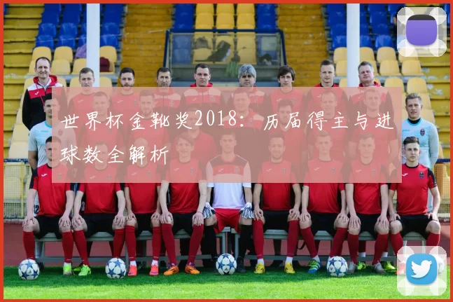 世界杯金靴奖2018：历届得主与进球数全解析